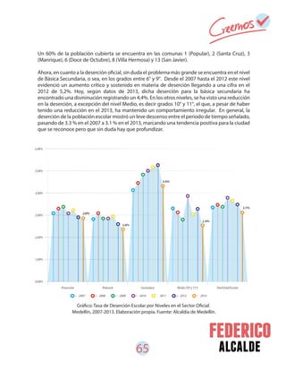 65 alcalde
Un 60% de la población cubierta se encuentra en las comunas 1 (Popular), 2 (Santa Cruz), 3
(Manrique), 6 (Doce de Octubre), 8 (Villa Hermosa) y 13 (San Javier).
Ahora, en cuanto a la deserción oficial, sin duda el problema más grande se encuentra en el nivel
de Básica Secundaria, o sea, en los grados entre 6° y 9°. Desde el 2007 hasta el 2012 este nivel
evidenció un aumento crítico y sostenido en materia de deserción llegando a una cifra en el
2012 de 5,2%. Hoy, según datos de 2013, dicha deserción para la básica secundaria ha
encontrado una disminución registrando un 4,4%. En los otros niveles, se ha visto una reducción
en la deserción, a excepción del nivel Medio, es decir grados 10° y 11°, el que, a pesar de haber
tenido una reducción en el 2013, ha mantenido un comportamiento irregular. En general, la
deserción de la población escolar mostró un leve descenso entre el periodo de tiempo señalado,
pasando de 3.3 % en el 2007 a 3.1 % en el 2013, marcando una tendencia positiva para la ciudad
que se reconoce pero que sin duda hay que profundizar.
Gráfico: Tasa de Deserción Escolar por Niveles en el Sector Oficial.
Medellín, 2007-2013. Elaboración propia. Fuente: Alcaldía de Medellín.
 