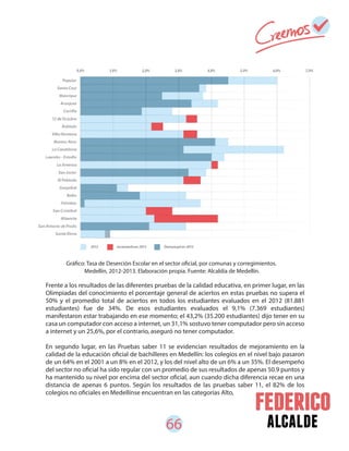 66 alcalde
Frente a los resultados de las diferentes pruebas de la calidad educativa, en primer lugar, en las
Olimpiadas del conocimiento el porcentaje general de aciertos en estas pruebas no supera el
50% y el promedio total de aciertos en todos los estudiantes evaluados en el 2012 (81.881
estudiantes) fue de 34%. De esos estudiantes evaluados el 9,1% (7.369 estudiantes)
manifestaron estar trabajando en ese momento; el 43,2% (35.200 estudiantes) dijo tener en su
casa un computador con acceso a internet, un 31,1% sostuvo tener computador pero sin acceso
a internet y un 25,6%, por el contrario, aseguró no tener computador.
En segundo lugar, en las Pruebas saber 11 se evidencian resultados de mejoramiento en la
calidad de la educación oficial de bachilleres en Medellín: los colegios en el nivel bajo pasaron
de un 64% en el 2001 a un 8% en el 2012, y los del nivel alto de un 6% a un 35%. El desempeño
del sector no oficial ha sido regular con un promedio de sus resultados de apenas 50.9 puntos y
ha mantenido su nivel por encima del sector oficial, aun cuando dicha diferencia recae en una
distancia de apenas 6 puntos. Según los resultados de las pruebas saber 11, el 82% de los
colegios no oficiales en Medellínse encuentran en las categorías Alto,
Gráfico: Tasa de Deserción Escolar en el sector oficial, por comunas y corregimientos.
Medellín, 2012-2013. Elaboración propia. Fuente: Alcaldía de Medellín.
 
