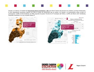 Página 12 de 41
Aunado a lo anterior, la medición de Necesidades Básicas Insatisfechas – NBI, que mide el número de personas con vivienda y servicios inadecuados,
la alta dependencia económica, hogares con niños en etapa de escolaridad que no asisten a la escuela y el hacinamiento crítico, arrojan un
preocupante 13,58% (2.546 leridenses con NBI) ocupando el puesto 18 entre los 47 municipios del Tolima y 2,78% de Miseria (521 leridenses),
ocupando tristemente a su vez, el puesto número 9.
 