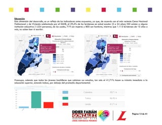 Página 13 de 41
Educación
Esta dimensión del desarrollo, es un reflejo de los indicadores antes expuestos, ya que, de acuerdo con el más reciente Censo Nacional
Poblacional y de Vivienda adelantado por el DANE, el 29,4% de los leridenses en edad escolar (5 a 24 años), NO asisten a alguna
institución educativa (1.524 personas), de los cuales, 719 son mujeres y 805 son hombres, mientras que 1.115 leridenses de 15 años o
más, no saben leer ni escribir.
Preocupa, además que todos los jóvenes bachilleres que culminan sus estudios, tan solo el 41,71% hacen su tránsito inmediato a la
educación superior, estando incluso, por debajo del promedio departamental.
En salud…
 