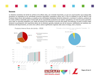 Página 23 de 41
Economía
La dinámica económica de Lérida ha sufrido en los últimos años, una variación importante, ya que era usual escuchar que el desarrollo
económico se sustentaba en las actividades primarias (agricultura, ganadería, pesca, etc.), a hoy la realidad, es que el 40,61% del
Producto Interno Bruto del municipio, se sustenta en las actividades económicas terciarias (comercio y servicios). Lo anterior, producto de
las malas políticas nacionales para el desarrollo de las capacidades productivas de nuestros agricultores, así como las pocas garantías
para tener un mercado competitivo, por medio de factores de producción al servicio del campo. Sin embargo, el sector arrocero sigue
teniendo la participación más importante dentro de la dinámica agrícola, teniendo uno de los mayores rendimientos de toneladas por
hectáreas del departamento, así como otros cultivos cobran significancia regional, tales como el mango, maíz y banano.
40,61%
30,65%
28,74%
Producto Interno Bruto de Lérida - 2020
Actividades Económicas
Terciarias
Actividades Económicas
Secundarias
Actividades Económicas
Primarias
 