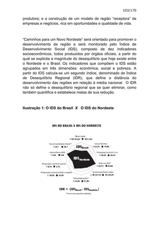 103/170

produtora; e a construção de um modelo de região “receptora” de
empresas e negócios, rica em oportunidades e qualidade de vida.



“Caminhos para um Novo Nordeste” será orientado para promover o
desenvolvimento da região e será monitorado pelo Índice de
Desenvolvimento Social (IDS), composto de dez indicadores
socioeconômicos, todos produzidos por órgãos oficiais, a partir do
qual se explicita a magnitude do desequilíbrio que hoje existe entre
o Nordeste e o Brasil. Os indicadores que compõem o IDS estão
agrupados em três dimensões: econômica, social e pobreza. A
partir do IDS calcula-se um segundo índice, denominado de Índice
de Desequilíbrio Regional (IDR), que define a distância do
desenvolvimento das regiões em relação à média nacional. O IDR
não só define o desequilíbrio regional que se quer eliminar, como
também quantifica e estabelece metas de sua redução.



Ilustração 1: O IDS do Brasil X O IDS do Nordeste
 