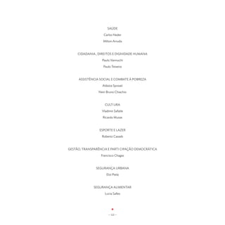 SAÚDE

                   Carlos Neder

                   Milton Arruda



     CIDADANIA , DIREITOS E DIGNIDADE HUMANA

                  Paulo Vannuchi

                   Paulo Teixeira



     ASSISTÊNCIA SOCIAL E COMBATE À POBREZA

                  Aldaíza Sposati

                Neiri Bruno Chiachio



                    CULT URA

                  Vladimir Safatle

                   Ricardo Musse



                 ESPORTE E LAZER

                  Roberto Casseb



GESTÃO, TRANSPARÊNCIA E PARTI CIPAÇÃO DEMOCRÁTICA

                  Francisco Chagas



               SEGURANÇA URBANA

                     Eloi Pietá



              SEGURANÇA ALIMENTAR

                    Lucia Salles




                       - 122 -
 