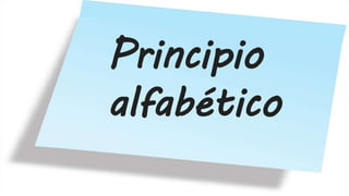 Principio
alfabético
 