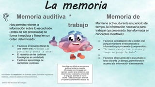 La memoria
Memoria auditiva * Memoria de
trabajo Mantiene activa, durante un periodo de
tiempo, la información necesaria para
trabajar (ya procesada: transformada en
conceptos mentales):
● Favorece la realización de la orden oral
porque mantiene el recuerdo de la
información ya procesada (comprendida):
● “Primero recojo las pintura y
luego me pongo la bata”.
●
● Favorece el recuerdo de lo escuchado o
leído durante un tiempo, permitiendo el
acceso a la información si se necesita.
Nos permite retener la
información sobre lo escuchado
(antes de ser procesada) de
forma inmediata y literal en un
orden determinado:
● Favorece el recuerdo literal de
una orden oral.:”recoge las
pinturas y ponte la bata”
● El recuerdo de las cadenas
fonológicas en un dictado
● Facilita el aprendizaje de
canciones y poesías
*Los niños con déficits en su memoria
auditiva, tienden a presentar
dificultades con el lenguaje (por
ejemplo, pueden tener problemas para
desarrollar su vocabulario, comprender
el lenguaje, aprender un nuevo
idioma...) Dificultades para deletrear
una palabra, comprender la lectura, etc.
Actividades de repetición: de órdenes orales, formatos lingüísticos,
retahílas y listas de palabras/números/sonidos.
(Banco de recursos del colegio)
 