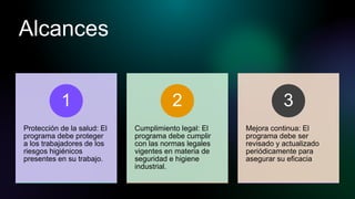 Alcances
Protección de la salud: El
programa debe proteger
a los trabajadores de los
riesgos higiénicos
presentes en su trabajo.
1
Cumplimiento legal: El
programa debe cumplir
con las normas legales
vigentes en materia de
seguridad e higiene
industrial.
2
Mejora continua: El
programa debe ser
revisado y actualizado
periódicamente para
asegurar su eficacia
3
 