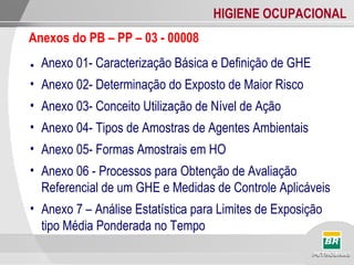 HIGIENE OCUPACIONAL
● Anexo 01- Caracterização Básica e Definição de GHE
• Anexo 02- Determinação do Exposto de Maior Risco
• Anexo 03- Conceito Utilização de Nível de Ação
• Anexo 04- Tipos de Amostras de Agentes Ambientais
• Anexo 05- Formas Amostrais em HO
• Anexo 06 - Processos para Obtenção de Avaliação
Referencial de um GHE e Medidas de Controle Aplicáveis
• Anexo 7 – Análise Estatística para Limites de Exposição
tipo Média Ponderada no Tempo
Anexos do PB – PP – 03 - 00008
 
