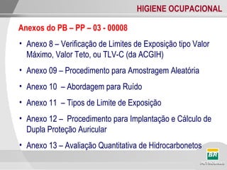 HIGIENE OCUPACIONAL
• Anexo 8 – Verificação de Limites de Exposição tipo Valor
Máximo, Valor Teto, ou TLV-C (da ACGIH)
• Anexo 09 – Procedimento para Amostragem Aleatória
• Anexo 10 – Abordagem para Ruído
• Anexo 11 – Tipos de Limite de Exposição
• Anexo 12 – Procedimento para Implantação e Cálculo de
Dupla Proteção Auricular
• Anexo 13 – Avaliação Quantitativa de Hidrocarbonetos
Anexos do PB – PP – 03 - 00008
 