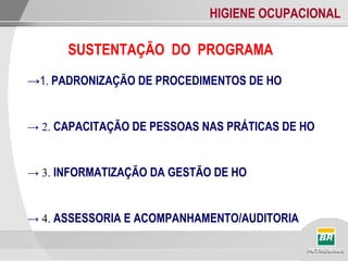 HIGIENE OCUPACIONAL
SUSTENTAÇÃO DO PROGRAMA
→1. PADRONIZAÇÃO DE PROCEDIMENTOS DE HO
→ 2. CAPACITAÇÃO DE PESSOAS NAS PRÁTICAS DE HO
→ 3. INFORMATIZAÇÃO DA GESTÃO DE HO
→ 4. ASSESSORIA E ACOMPANHAMENTO/AUDITORIA
 