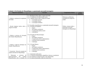 16
Unidade 3: Os Estados de Moçambique e a penetração mercantil estrangeira
Objectivos específicos Conteúdo Competências básicas Carga
Horária
- Explicar o processo do surgimento
do Estado
- discutir algumas teorias sobre a
origem do Estado
- Explicar o processo de formação
dos Estados Moçambicanos;
- Explicar o papel da ideologia nos
Estados Moçambicanos
- Caracterizar forma de actuação do
capital mercantil em Moçambique
- Relacionar o processo de
desenvolvimento dos Estados
Moçambicanos com a actuação do
3.1. Abordagem teórica sobre a origem do Estado.
3.1.1. O surgimento da diferenciação social
3.1.2. Algumas teorias sobre a origem do Estado:
 A concepção marxista;
 A concepção liberal;
 A concepção totalitária
3.2. Os estados moçambicanos e a penetração mercantil estrangeira
3.2.1 O Estado do Zimbabwe:
 origem;
 Actividades económicas;
 A organização político-social
 A decadência
3.2.2.O Estado dos Mwenemutapas:
 Origem
 Actividades económicas
 A organização político-administrativa
 A estrutura sócio-económica
 A ideologia
3.2.3. O Estado Marave
 Origem
 Actividades económicas
 A organização político-administrativa
 A estrutura sócio-económica
 A ideologia
3.3. A penetração árabe-persa:
3.3.1. os factores da penetração: geográficos, técnicos e económicos
3.3.2 Os contactos ao longo da costa e suas repercussões
3.3.3 As marcas da presença árabe nos nossos dias
Diferencia as diferentes
concepções de origem do
estado
Elabora resumos sobre a
penetração mercantil
estrangeira em Moçambique
 