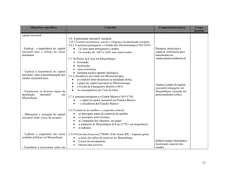 17
Objectivos específicos Conteúdo Competências básicas Carga
Horária
capital mercantil
- Explicar a importância do capital
mercantil para o reforço da classe
dominante
- Explicar a importância do capital
mercantil para a desestruturação dos
estados moçambicanos
- Caracterizar as diversas etapas da
penetração mercantil em
Moçambique
- Diferenciar a actuação do capital
mercantil árabo -persa da europeia
- Explicar o surgimento das novas
unidades políticas em Moçambique
- Considerar a escravatura como um
3.4. A penetração mercantil europeia
3.4.1 Factores económicos, sociais e religiosos da penetração europeia
3.4.2 A presença portuguesa e o Estado dos Mwenemutapa (1505/1693):
 Os lutas entre portugueses e árabes;
 Os acordos de 1607 e 1629: suas repercussões
3.5 Os Prazos da Coroa em Moçambique:
 Formação
 localização
 base económica
 estrutura social e aparato ideológico
3.6 A decadência do Estado dos Mwenemutapas:
 os conflitos inter-dinásticos na sociedade shona;
 o papel do capital mercantil no Mwenemutapa
 a revolta de Changamire Dombo (1693)
 As consequências do Ciclo do Ouro
3.7 A presença portuguesa e o Estado Marave (1693-1750)
 - o papel do capital mercantil nos Estados Marave
 - a decadência dos Estados Marave
3.8 O comércio do marfim e a expansão colonial:
 as principais zonas do comércio do marfim
 os principais intervenientes
 a Companhia dos Mazanes: seu papel
 a separação de Moçambique de Goa (1752): sua importância
 a makuana
3. 9. O Ciclo dos Escravos (1750/60- 1836/ século XX) - Aspectos gerais
 o início do tráfico de escravos em Moçambique
 Locais de recrutamento
 Destino dos escravos
Pesquisa, selecciona e
organiza informação para
transformar em
conhecimento mobilizável
Analisa o papel do capital
mercantil estrangeiro em
Moçambique, tomando um
posicionamento crítico.
Elabora mapas mostrando a
localização espacial dos
estados
 