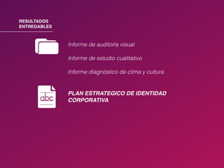 RESULTADOS
ENTREGABLES
Informe de auditoría visual
 
Informe de estudio cualitativo
Informe diagnóstico de clima y cultura
PLAN ESTRATEGICO DE IDENTIDAD
CORPORATIVA
 