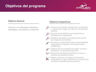 Objetivo General
Construir una identidad corporativa
estratégica, consistente y coherente.
Objetivos del programa
Objetivos Específicos
1. Conocer las actitudes, percepciones, sentimientos
y valores de la imagen de marca en los diferentes
públicos
2. Describir los simbolismos que caracterizan la
identidad de la organización.
3. Establecer las bases y los objetivos del conjunto
del programa de identidad.
4. Formular los componentes básicos de la Identidad
Corporativa en respuesta a los requerimientos
establecidos.
5. Disponer de una normativa que regule, controle y
estandarice la Identidad Corporativa.
6. Proyectar la Identidad Corporativa con fuerza y
eficacia a las audiencias clave.
7. Aplicar y gestionar el programa de Identidad
Corporativa con rigor y coherencia, a comunicación
de todos los soportes de comunicación.
 