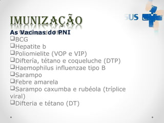 As Vacinas do PNI
BCG
Hepatite b
Poliomielite (VOP e VIP)
Diftería, tétano e coqueluche (DTP)
Haemophilus influenzae tipo B
Sarampo
Febre amarela
Sarampo caxumba e rubéola (tríplice
viral)
Difteria e tétano (DT)
 