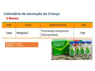Calendário de vacinação da Criança
3 Meses
2ª Dose: 5 meses
Reforço: 12 meses
 
