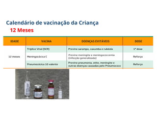 Calendário de vacinação da Criança
12 Meses
 
