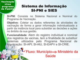 Sistema de Informação SI-PNI e SIES SI-PNI : Consiste no Sistema Nacional e Nominal do Programa de Vacinação. Objetivo:  Coletar os dados referentes às atividades de vacinação de forma a gerar informação individualizada a partir da instância local para subsidiar as decisões e ações no âmbito da sua gestão. Funcionalidade :  Alem do registro individual e nominal dos registros da vacinas, tem a finalidade de substituir sistemas utilizados pelo Programa Nacional de Imunização: SI-API; SI-AIU, SI-EAPV e SI-CRIE. Vacinação virou programa de Família Fluxo: Município  Ministério  da Saúde 