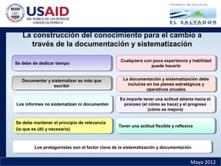 Mayo 2012
Es importe tener una actitud abierta hacia el
proceso (el cómo se hace) y el progreso
(cómo se mejora)
Es importe tener una actitud abierta hacia el
proceso (el cómo se hace) y el progreso
(cómo se mejora)
Se debe mantener el principio de relevancia
(lo que es útil y necesario)
Se debe mantener el principio de relevancia
(lo que es útil y necesario)
Cualquiera con poca experiencia y habilidad
puede hacerlo
Cualquiera con poca experiencia y habilidad
puede hacerloSe debe de dedicar tiempoSe debe de dedicar tiempo
La documentación y sistematización debe
incluirse en los planes estratégicos y
operativos anuales
La documentación y sistematización debe
incluirse en los planes estratégicos y
operativos anuales
Documentar y sistematizar es más que
escribir
Documentar y sistematizar es más que
escribir
Los informes no sistematizan ni documentanLos informes no sistematizan ni documentan
Tener una actitud flexible y reflexivaTener una actitud flexible y reflexiva
Los protagonistas son el factor clave de la sistematización y documentaciónLos protagonistas son el factor clave de la sistematización y documentación
La construcción del conocimiento para el cambio a
través de la documentación y sistematización
 