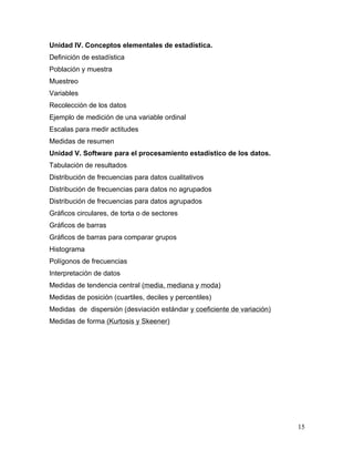 Unidad IV. Conceptos elementales de estadística.
Definición de estadística
Población y muestra
Muestreo
Variables
Recolección de los datos
Ejemplo de medición de una variable ordinal
Escalas para medir actitudes
Medidas de resumen
Unidad V. Software para el procesamiento estadístico de los datos.
Tabulación de resultados
Distribución de frecuencias para datos cualitativos
Distribución de frecuencias para datos no agrupados
Distribución de frecuencias para datos agrupados
Gráficos circulares, de torta o de sectores
Gráficos de barras
Gráficos de barras para comparar grupos
Histograma
Polígonos de frecuencias
Interpretación de datos
Medidas de tendencia central (media, mediana y moda)
Medidas de posición (cuartiles, deciles y percentiles)
Medidas de dispersión (desviación estándar y coeficiente de variación)
Medidas de forma (Kurtosis y Skeener)




                                                                         15
 