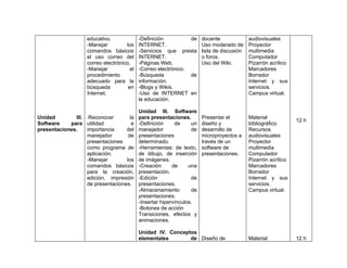 educativo.              -Definición          de     docente              audiovisuales
                    -Manejar         los    INTERNET.                   Uso moderado de      Proyector
                    comandos básicos        -Servicios que presta       lista de discusión   multimedia
                    el uso correo del       INTERNET.                   o foros.             Computador
                    correo electrónico.     -Páginas Web.               Uso del Wiki.        Pizarrón acrílico
                    -Manejar           el   -Correo electrónico.                             Marcadores
                    procedimiento           -Búsqueda            de                          Borrador
                    adecuado para la        información.                                     Internet y sus
                    búsqueda          en    -Blogs y Wikis.                                  servicios.
                    Internet.               -Uso de INTERNET en                              Campus virtual.
                                            la educación.

                                            Unidad III. Software
Unidad        III. -Reconocer        la     para presentaciones.        Presentar el         Material
                                                                                                                 12 h
Software    para utilidad             e     -Definición     de     un   diseño y             bibliográfico
presentaciones.    importancia     del      manejador              de   desarrollo de        Recursos
                   manejador        de      presentaciones              microproyectos a     audiovisuales
                   presentaciones           determinado.                través de un         Proyector
                   como programa de         -Herramientas: de texto,    software de          multimedia
                   aplicación.              de dibujo, de inserción     presentaciones.      Computador
                   -Manejar        los      de imágenes.                                     Pizarrón acrílico
                   comandos básicos         -Creación      de     una                        Marcadores
                   para la creación,        presentación.                                    Borrador
                   edición, impresión       -Edición               de                        Internet y sus
                   de presentaciones.       presentaciones.                                  servicios.
                                            -Almacenamiento        de                        Campus virtual.
                                            presentaciones.
                                            -Insertar hipervínculos.
                                            -Botones de acción
                                            Transiciones, efectos y
                                            animaciones.

                                            Unidad IV. Conceptos
                                            elementales       de Diseño de                   Material            12 h
 