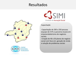 20 horas/aula + modulos a distância
