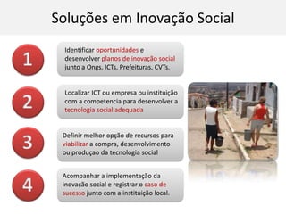  Despertar o comportamento empreendedor;