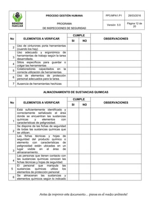 PROCESO GESTIÓN HUMANA
PPRROOGGRRAAMMAA
DDEE IINNSSPPEECCCCIIOONNEESS DDEE SSEEGGUURRIIDDAADD
PP3.MPA1.P1 28/03/2016
Versión 5.0
Página 12 de
20
Antes de imprimir este documento… piense en el medio ambiente!
No ELEMENTOS A VERIFICAR
CUMPLE
OBSERVACIONES
SI NO
2
Uso de cinturones porta herramientas
(cuando los hay)
3
Uso adecuado y ergonómico de
herramientas de trabajo según la tarea
desarrollada.
4
Sitios específicos para guardar o
colgar las herramientas
5
Colaboradores capacitados en la
correcta utilización de herramientas.
6
Uso de elementos de protección
personal adecuados para la tarea.
7 Ausencia de herramientas hechizas
ALMACENAMIENTO DE SUSTANCIAS QUIMICAS
No ELEMENTOS A VERIFICAR
CUMPLE
OBSERVACIONES
SI NO
1
Está suficientemente identificado y
correctamente señalizado el área
donde se encuentran las sustancias
químicas y elementos con
características de peligrosidad.
2
Se dispone de las fichas de seguridad
de todas las sustancias químicas que
se utilizan.
3
Las fichas técnicas y hojas de
seguridad del producto químico o
elemento con características de
peligrosidad están ubicadas en un
lugar visible en el área de
almacenamiento.
4
Las personas que tienen contacto con
las sustancias químicas conocen las
fichas técnicas y hojas de seguridad.
5
El personal que manipula las
sustancias químicas utiliza los
elementos de protección personal
6
Se almacenan las sustancias y
elementos químicos según lo indicado
 