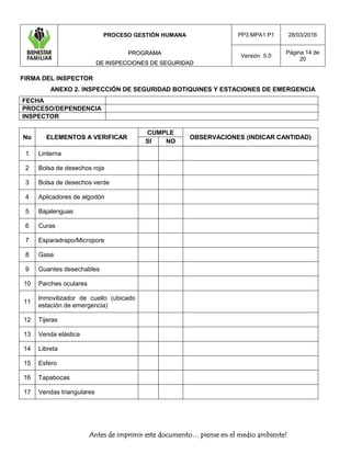 PROCESO GESTIÓN HUMANA
PPRROOGGRRAAMMAA
DDEE IINNSSPPEECCCCIIOONNEESS DDEE SSEEGGUURRIIDDAADD
PP3.MPA1.P1 28/03/2016
Versión 5.0
Página 14 de
20
Antes de imprimir este documento… piense en el medio ambiente!
FIRMA DEL INSPECTOR
ANEXO 2. INSPECCIÓN DE SEGURIDAD BOTIQUINES Y ESTACIONES DE EMERGENCIA
FECHA
PROCESO/DEPENDENCIA
INSPECTOR
No ELEMENTOS A VERIFICAR
CUMPLE
OBSERVACIONES (INDICAR CANTIDAD)
SI NO
1 Linterna
2 Bolsa de desechos roja
3 Bolsa de desechos verde
4 Aplicadores de algodón
5 Bajalenguas
6 Curas
7 Esparadrapo/Micropore
8 Gasa
9 Guantes desechables
10 Parches oculares
11
Inmovilizador de cuello (ubicado
estación de emergencia)
12 Tijeras
13 Venda elástica
14 Libreta
15 Esfero
16 Tapabocas
17 Vendas triangulares
 