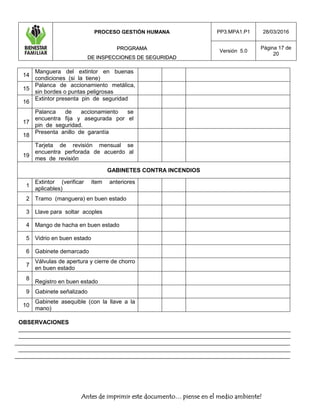 PROCESO GESTIÓN HUMANA
PPRROOGGRRAAMMAA
DDEE IINNSSPPEECCCCIIOONNEESS DDEE SSEEGGUURRIIDDAADD
PP3.MPA1.P1 28/03/2016
Versión 5.0
Página 17 de
20
Antes de imprimir este documento… piense en el medio ambiente!
14
Manguera del extintor en buenas
condiciones (si la tiene)
15
Palanca de accionamiento metálica,
sin bordes o puntas peligrosas
16
Extintor presenta pin de seguridad
17
Palanca de accionamiento se
encuentra fija y asegurada por el
pin de seguridad.
18
Presenta anillo de garantía
19
Tarjeta de revisión mensual se
encuentra perforada de acuerdo al
mes de revisión
GABINETES CONTRA INCENDIOS
1
Extintor (verificar ítem anteriores
aplicables)
2 Tramo (manguera) en buen estado
3 Llave para soltar acoples
4 Mango de hacha en buen estado
5 Vidrio en buen estado
6 Gabinete demarcado
7
Válvulas de apertura y cierre de chorro
en buen estado
8
Registro en buen estado
9 Gabinete señalizado
10
Gabinete asequible (con la llave a la
mano)
OBSERVACIONES
_____________________________________________________________________________________
_____________________________________________________________________________________
______________________________________________________________________________________
_____________________________________________________________________________________
______________________________________________________________________________________
 