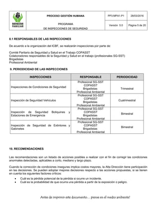 PROCESO GESTIÓN HUMANA
PPRROOGGRRAAMMAA
DDEE IINNSSPPEECCCCIIOONNEESS DDEE SSEEGGUURRIIDDAADD
PP3.MPA1.P1 28/03/2016
Versión 5.0 Página 5 de 20
Antes de imprimir este documento… piense en el medio ambiente!
8.1 RESPONSABLES DE LAS INSPECCIONES
De acuerdo a la organización del ICBF, se realizarán inspecciones por parte de:
Comité Paritario de Seguridad y Salud en el Trabajo COPASST
Colaboradores responsables de la Seguridad y Salud en el trabajo (profesionales SG-SST)
Brigadistas
Profesional Ambiental
9. PERIODICIDAD DE LAS INSPECCIONES
10. RECOMENDACIONES
Las recomendaciones son un listado de acciones posibles a realizar con el fin de corregir las condiciones
anormales detectadas, aplicables a corto, mediano y largo plazo.
Cuando la corrección de condiciones inseguras implica costos mayores, la Alta Dirección tiene participación
en las decisiones. Se pueden adoptar mejores decisiones respecto a las acciones propuestas, si se tienen
en cuenta los siguientes factores críticos:
 Cuál es la pérdida potencial de la pérdida si ocurre un incidente.
 Cuál es la probabilidad de que ocurra una pérdida a partir de la exposición o peligro.
INSPECCIONES RESPONSABLE PPEERRIIOODDIICCIIDDAADD
Inspecciones de Condiciones de Seguridad
Profesional SG-SST
COPASST
Brigadistas
Profesional Ambiental
Trimestral
Inspección de Seguridad Vehículos
Profesional SG-SST
COPASST
Brigadistas
Profesional Ambiental
Cuatrimestral
Inspección de Seguridad Botiquines y
Estaciones de Emergencia
Profesional SG-SST
COPASST
Brigadistas
Profesional Ambiental
Bimestral
Inspección de Seguridad de Extintores y
Gabinetes
Profesional SG-SST
COPASST
Brigadistas
Profesional Ambiental
Bimestral
 