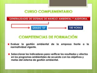 GENERALIDADES DE SISTEMAS DE MANEJO AMBIENTAL Y AUDITORIA.
100 HORASGRADO 10°
Evaluar la gestión ambiental de la empresa frente a la
normatividad vigente.
Seleccionar los indicadores para verificar los resultados y efectos
en los programas ambientales de acuerdo con los objetivos y
metas del sistema de gestión ambiental.
 