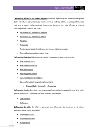 PLAN DE INTERVENCIÓN

Curso 20122013

Deficiencias motóricas del sistema nervioso:Se refiere a personas con anormalidades graves
de las estructuras y/o funciones del sistema nervioso central y sistema nervioso periférico (sea
cual sea la causa: malformaciones, infecciones, tumores, etc.) que afectan al sistema
musculoesquelético y articulaciones.
•

Parálisis de una extremidad superior

•

Parálisis de una extremidad inferior

•

Paraplejía

•

Tetraplejia

•

Trastornos de la coordinación de movimientos y/o tono muscular

•

Otras deficiencias del sistema nervioso

Deficiencias viscerales:Deficiencias de los diferentes aparatos y sistemas internos.
•

Aparato respiratorio

•

Aparato cardiovascular

•

Aparato digestivo

•

Aparato genitourinario

•

Sistema endocrino-metabólico

•

Sistema hematopéyico y sistema inmunitario
•

Discapacidades Sensoriales y Expresivas

Deficiencias visuales:Se refiere a personas con deficiencias funcionales del órgano de la visión
y de las estructuras y funciones asociadas incluidos los párpados.
•

Ceguera total

•

Mala visión

Deficiencias del oído: Se refiere a personas con deficiencias de funciones y estructuras
asociadas al aparato de la audición.
•

Sordera prelocutiva

•

Sordera postlocutiva

•

Mala audición

 
