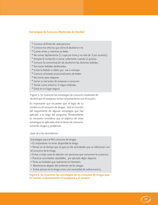 25
Estratégias de Consumo Moderado de Alcohol
* Conocer el límite de cada persona.
* Conocer los efectos que tiene el alcohol en mí.
* Comer antes y mientras se bebe.
* No tomar rápidamente (1 copa por hora y no más de 3 por ocasión).
* Aceptar la invitación a tomar solamente cuando tú quieras.
* Conocer la concentración de alcohol en las distintas bebidas.
* No tomar bebidas adulteradas.
* Evitar la bebida si sabes que vas a manejar.
* Conocer el estado emocional antes de beber.
* No tomar para relajarse.
* Saciar tu sed antes de empezar a consumir.
* Tomar como máximo 3 tragos estándar.
* Estar en un lugar seguro.
Figura 5. Se muestran las estrategias de consumo moderado de
alcohol que el terapeuta revisa conjuntamente con el usuario.
Es importante que recuerdes que el logro de tu
cambio en el consumo de drogas, está en función
del seguimiento de algunas estrategias que has
aplicado a lo largo del programa. Primeramente
es necesario considerar que el objetivo de estas
estrategias es aplicarlas ante el deseo de consumir,
evitando riesgos y problemas.
¡Qué tal si las recordamos!
Estrategias para el NO consumo de drogas
• Es importante no tener disponible la droga.
• Pensar en el tiempo que ocupas en las actividades que se relacionan con
el consumo de la droga.
• Evitar a toda costa la relación con personas que consumen la sustancia.
• Practicar actividades saludables, por ejemplo algún deporte.
• Tener actividades que realmente te interesen.
• Mantenerse alejado del ambiente de las drogas.
• Evitar pensar en la droga como una necesidad de sobrevivencia.
Figura 6. Se muestran las estrategias de no consumo de drogas que
se revisan conjuntamente el terapeuta y el usuario.
 