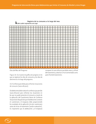 Programa de Intervención Breve para Adolescentes que Inician el Consumo de Alcohol y otras Drogas
40
Registro de tu consumo a lo largo del mes
Cada cuadro representa una copa
Días del Mes del Programa
Figura 16. Se muestra la gráfica de progreso en la
que se registran los días de consumo y los días de
abstinencia a lo largo del programa.
4.2 Confianza percibida para enfrentar situaciones
de consumo (auto-eficacia).
Eladolescentedebeevaluarlaconfianzaquepercibe
(auto-eficacia) para enfrentar las situaciones en
las que se puede presentar el consumo a través de
la aplicación del Cuestionario Breve de Confianza
Situacional.Despuésdequeeladolescenteconteste
el cuestionario, el terapeuta debe proporcionarle
los resultados de la aplicación de este cuestionario
antes de iniciar el tratamiento (sesión evaluación).
Es importante que el adolescente y el terapeuta
comparen la auto-eficacia percibida antes y al final
deltratamientoyobservarsihaincrementadocomo
parte final del tratamiento.
1 2 3 4 5 6 7 8 9 10 11 12 13 |4 |5 |6 17 18 19 20 21 22 23 24 25 26 27 28 29 30
 