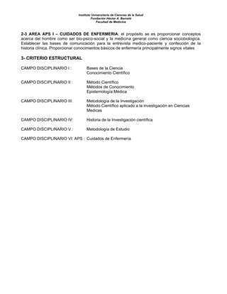 Instituto Universitario de Ciencias de la Salud
                                       Fundación Héctor A. Barceló
                                           Facultad de Medicina



2-3 AREA APS I – CUIDADOS DE ENFERMERIA: el propósito se es proporcionar conceptos
acerca del hombre como ser bio-psico-social y la medicina general como ciencia sociobiologica.
Establecer las bases de comunicación para la entrevista medico-paciente y confección de la
historia clínica. Proporcionar conocimientos básicos de enfermería principalmente signos vitales

3- CRITERIO ESTRUCTURAL

CAMPO DISCIPLINARIO I :            Bases de la Ciencia
                                   Conocimiento Científico

CAMPO DISCIPLINARIO II :           Método Científico
                                   Métodos de Conocimiento
                                   Epistemología Médica

CAMPO DISCIPLINARIO III:           Metodología de la Investigación
                                   Método Científico aplicado a la investigación en Ciencias
                                   Medicas

CAMPO DISCIPLINARIO IV:            Historia de la Investigación científica

CAMPO DISCIPLINARIO V :            Metodología de Estudio

CAMPO DISCIPLINARIO VI: APS : Cuidados de Enfermería
 