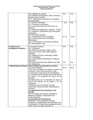 Instituto Universitario de Ciencias de la Salud
                                            Fundación Héctor A. Barceló
                                                Facultad de Medicina



                            26.9. Medidas de posición                                3 hs.    3 hs.
                            26.10 Medidas de dispersión. Desvío estándar.
                            Distribuciones normales.
                            26.11. Significación estadística. Chi cuadrado.
                            Test de Student.
                            27. Ciencia e Informática                                 3 hs    3 hs.
                            27.1. Fuentes de Información
                            27.2. Uso de las fuentes de información en
                            Medicina
                            27.3. Búsqueda bibliográfica. Objetivos. Técnica
                            27.4. Registro y organización de la información
                            bibliográfica
                            28. Publicación Científica
                            28.1. Interpretación de los resultados                   10 hs.   10 hs.
                            28.2. Comunicación de los resultados.
                            Metodología
                            28.3. Comunicación en reuniones científicas
                            28.4. Monografías. Tesis
4. Historia de la         29. Evolución histórica                            3 hs.            4 hs
Investigación científica  29.1. Prehistoria
                          29.2. Medicina pretécnica. Egipto. Asirio-
                          babilonicos. China. India. Israel. Medicina
                          Homérica.
                          29.3. Medicina Técnica. Hipócrates. Galeno
                          29.4. Edad Media
                          29.5. Edad Moderna. Mecanicismo, Vitalismo,
                          Empirismo.
                          29.6. Edad contemporánea. Medicina del siglo       3 hs.            3 hs.
                          XIX. Positivismo.
5. Metodología de Estudio Cómo ordenar los materiales de estudio
                          El contrato didáctico:                             20 hs            40 hs
                          Cómo leer el Programa de estudio y percibir su
                          estructura. Cómo tomar apuntes en clase.
                          La búsqueda y organización de la bibliografía.
                          La correspondencia necesaria entre el Programa
                          de clases y la secuencia del Curso de los
                          estudios.
                          El ordenamiento de los materiales de clase en
                          función del estudio, de las tareas y de los
                          exámenes.
                          Tratamiento de la información. El texto
                          informativo. El texto científico. Decodificación
                          del texto.
                          La organización de la enseñanza y del
                          estudio
                          Plan de estudio de la Carrera de Medicina.
                          Régimen académico. Organización del
                          tiempo disponible.
                          La búsqueda de la información
                          Biblioteca e Internet (Departamento de
                          Sistemas). La organización de la Biblioteca y de
                          la bibliografía. El sistema de catalogación de los
                          libros y de las revistas científicas. El
 
