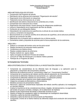 Instituto Universitario de Ciencias de la Salud
                                          Fundación Héctor A. Barceló
                                              Facultad de Medicina



AREA METODOLOGIA DE ESTUDIO
• Comprensión del Programa de estudio.
• Delimitación de los alcances de la expresión "Organización del estudio".
• Organización de la información en esquemas.
• Tratamiento de las informaciones de un texto.
• Identificación del sistema relacional de los contenidos de un texto.
• Comprensión de la estructura de un texto.
• Organización del propio tiempo: horario semanal de obligaciones académicas.
• Lectura e interpretación de la organización del Plan de estudio.
• Confección de una bibliografía médica.
• Interpretación de la estructura de superficie de un artículo de una revista médica.
• Lectura y comentario de esquemas.
• Reconocimiento en un artículo científico de la estructura de superficie y de la estructura profunda.
• Ejercicio de corrección de estilo.
• Elaboración de un proyecto para la realización de un informe escrito.
• Comentarios orales y propuesta de acciones para la futura preparación de los exámenes.

AREA APS I
• Elabora un concepto del hombre como ser bio-psico-social
• Realiza simulacros de entrevista medico-paciente
• Confecciona una historia clínica.
• Realiza cuidados básicos de enfermería
• Realiza medición de signos vitales
• Aplica conceptos de Atención Primaria de la Salud
• Concurre al Taller de introducción a la relación médico paciente
• Participa de un Programa de Salud

b) Competencias Terminales

AREA EPISTEMOLOGIA E INTRODUCCION A LA INVESTIGACIÓN CIENTIFICA

   Comprende las características de los diferente tipos de lenguaje y su aplicación para la
   adquisición y transmisión del conocimiento científico
   Reconoce de la diferencia entre el “conocimiento vulgar”y el “ Conocimiento Científico”
   Comprende de la importancia del método científico para la adquisición de Conocimientos
   Comprende los diferentes métodos de razonamiento y su aplicación práctica
   Comprende los diferentes métodos de conocimiento y su aplicación práctica
   Analiza el estudio de la medicina como objeto epistemológico.
   Integra los conceptos de Biomedicina y Sociomedicina
   Modeliza procesos de pensamiento médico
   Reconoce y aplica las características especiales del método científico aplicado a la investigación
   en ciencias médicas.
   Analiza la importancia de las consideraciones éticas y legales, del planeamiento y la organización,
   del empleo de grupos controles o testigos y de la elaboración de hipótesis
   Realiza el plan experimental del trabajo a desarrollar durante el curso
   Realiza el trabajo de investigación según la metodología de investigación desarrollada
   Interpreta y aplica las técnicas estadísticas
   Interpreta y aplica las técnicas de Comunicación de Resultados
   Comprende a través de la reseña histórica las diferentes etapas de la evolución del conocimiento
   científico
 
