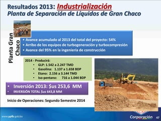 Resultados 2013: Industrialización
Planta de Separación de Líquidos de Gran Chaco
Planta Gran



              • Avance acumulado al 2013 del total del proyecto: 54%
   Chaco



              • Arribo de los equipos de turbogeneración y turbocompresión
              • Avance del 95% en la ingeniería de construcción

               2014 - Producirá:
                    • GLP: 1.542 a 2.247 TMD
                    • Gasolina: 1.137 a 1.658 BDP
                    • Etano: 2.156 a 3.144 TMD
                    • Iso-pentano: 716 a 1.044 BDP

• Inversión 2013: $us 253,6 MM
•   INVERSIÓN TOTAL $us 643,8 MM

Inicio de Operaciones: Segundo Semestre 2014



                                                                             47
 