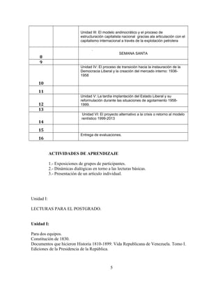 Unidad III: El modelo andinocrático y el proceso de
estructuración capitalista nacional gracias ala articulación con el
capitalismo internacional a través de la explotación petrolera
8
.
SEMANA SANTA
9
10
Unidad IV: El proceso de transición hacia la instauración de la
Democracia Liberal y la creación del mercado interno: 1936-
1958
11
12
Unidad V: La tardía implantación del Estado Liberal y su
reformulación durante las situaciones de agotamiento 1958-
1999.
13
14
Unidad VI: El proyecto alternativo a la crisis o retorno al modelo
rentístico 1999-2013
15
16
Entrega de evaluaciones.
ACTIVIDADES DE APRENDIZAJE
1.- Exposiciones de grupos de participantes.
2.- Dinámicas dialógicas en torno a las lecturas básicas.
3.- Presentación de un artículo individual.
Unidad I:
LECTURAS PARA EL POSTGRADO.
Unidad I:
Para dos equipos.
Constitución de 1830.
Documentos que hicieron Historia 1810-1899: Vida Republicana de Venezuela. Tomo I.
Ediciones de la Presidencia de la República.
5
 
