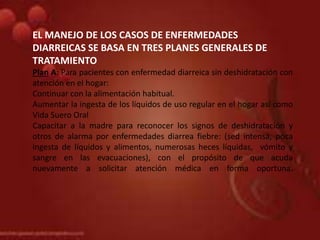 EL MANEJO DE LOS CASOS DE ENFERMEDADES
DIARREICAS SE BASA EN TRES PLANES GENERALES DE
TRATAMIENTO
Plan A: Para pacientes con enfermedad diarreica sin deshidratación con
atención en el hogar:
Continuar con la alimentación habitual.
Aumentar la ingesta de los líquidos de uso regular en el hogar así como
Vida Suero Oral
Capacitar a la madre para reconocer los signos de deshidratación y
otros de alarma por enfermedades diarrea fiebre: (sed intensa, poca
ingesta de líquidos y alimentos, numerosas heces líquidas, vómito y
sangre en las evacuaciones), con el propósito de que acuda
nuevamente a solicitar atención médica en forma oportuna.
 