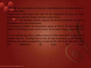 Plan B: Para pacientes con diarrea y deshidratación con atención en la
unidad de salud.
Administrar Vida Suero Oral 100 ml por kilogramo de peso, en dosis
fraccionadas cada 30 minutos durante cuatro horas.
Si el paciente presenta vómito, esperar 10 minutos e intentar otra vez la
hidratación oral, más lentamente.
Al mejorar el estado de hidratación, pasar al Plan A. En caso contrario,
repetir el Plan B por otras cuatro horas, de no existir mejoría pasar al Plan
C.
Si los vómitos persisten, existe rechazo al Vida Suero Oral, o gasto fecal
elevado más de 10 g/kg/hora o más de tres evacuaciones por hora) se
hidratará con sonda nasogástrica, a razón de 20 a 30 ml de Vida Suero Oral
por kilogramo de peso, por hora.
 