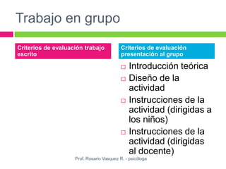 Trabajo en grupo
Criterios de evaluación trabajo
escrito
Criterios de evaluación
presentación al grupo
 Introducción teórica
 Diseño de la
actividad
 Instrucciones de la
actividad (dirigidas a
los niños)
 Instrucciones de la
actividad (dirigidas
al docente)
Prof. Rosario Vasquez R. - psicóloga
 