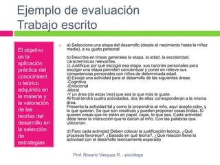 Ejemplo de evaluación
Trabajo escrito
El objetivo
es la
aplicación
práctica del
conocimient
o teórico
adquirido en
la materia y
la valoración
de las
teorías del
desarrollo en
la selección
de
estrategias
educativas.
 a) Seleccione una etapa del desarrollo (desde el nacimiento hasta la niñez
media), a su gusto personal
b) Describa en líneas generales la etapa, la edad, la escolaridad,
características relevantes.
c) Justifique por qué escogió esa etapa, sus razones personales para
escoger una etapa permiten concientizar y poner en relieve sus
competencias personales con niños de determinada edad.
d) Escoja una actividad para el desarrollo de las siguientes áreas:
-Cognitiva
-Emocional
-Moral
-Y un área (de estas tres) que sea la que más le guste.
Al final tendrá cuatro actividades, dos de ellas corresponderán a la misma
área.
Presente la actividad tal y como la propondría al niño, aquí acepto color, y
lo que quieran. Se que son creativas y pueden proponer cosas lindas. Si
quieren cosas que no estén en papel, cajas, lo que sea. Cada actividad
debe tener la instrucción que le darían al niño. Con las palabras que
utilizarían.
d) Para cada actividad Deben colocar la justificación teórica. ¿Qué
procesos favorece?, ¿Basado en qué teoría?, ¿Qué relación tiene la
actividad con el desarrollo teóricamente esperado
Prof. Rosario Vasquez R. - psicóloga
 