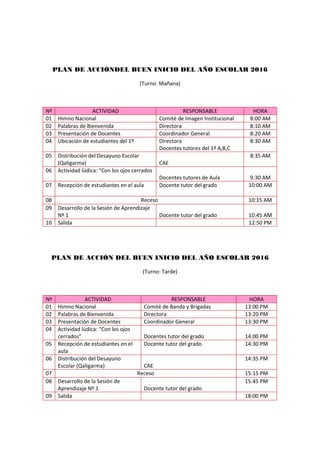 PLAN DE ACCIÓNDEL BUEN INICIO DEL AÑO ESCOLAR 2016
(Turno: Mañana)
Nº ACTIVIDAD RESPONSABLE HORA
01 Himno Nacional Comité de Imagen Institucional 8:00 AM
02 Palabras de Bienvenida Directora 8:10 AM
03 Presentación de Docentes Coordinador General 8:20 AM
04 Ubicación de estudiantes del 1º Directora
Docentes tutores del 1º A,B,C
8:30 AM
05 Distribución del Desayuno Escolar
(Qaligarma) CAE
8:35 AM
06 Actividad lúdica: “Con los ojos cerrados
Docentes tutores de Aula 9:30 AM
07 Recepción de estudiantes en el aula Docente tutor del grado 10:00 AM
08 Receso 10:15 AM
09 Desarrollo de la Sesión de Aprendizaje
Nº 1 Docente tutor del grado 10:45 AM
10 Salida 12:50 PM
PLAN DE ACCIÓN DEL BUEN INICIO DEL AÑO ESCOLAR 2016
(Turno: Tarde)
Nº ACTIVIDAD RESPONSABLE HORA
01 Himno Nacional Comité de Banda y Brigadas 13:00 PM
02 Palabras de Bienvenida Directora 13:20 PM
03 Presentación de Docentes Coordinador General 13:30 PM
04 Actividad lúdica: “Con los ojos
cerrados” Docentes tutor del grado 14.00 PM
05 Recepción de estudiantes en el
aula
Docente tutor del grado 14:30 PM
06 Distribución del Desayuno
Escolar (Qaligarma) CAE
14:35 PM
07 Receso 15:15 PM
08 Desarrollo de la Sesión de
Aprendizaje Nº 1 Docente tutor del grado
15:45 PM
09 Salida 18:00 PM
 
