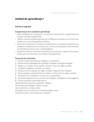 Geometría: su aprendizaje y enseñanza 15
Licenciatura en Educación Primaria. Plan de estudios 2012
Forma y espacio
Competencias de la unidad de aprendizaje
•	 Aplica habilidades de visualización, comunicación, razonamiento y argumentación al
trabajar contenidos de geometría.
•	 Plantea y resuelve problemas geométricos en diferentes contextos con recursos tradi-
cionales y/o el uso de la geometría dinámica.
•	 Demuestra comprensión conceptual, procedimental y actitudinal de la geometría al
establecer y fundamentar los componentes críticos y la interrelación entre contenidos
del nivel básico de forma inter y multidisciplinaria.
•	 Analiza los niveles de razonamiento geométrico y los procesos cognitivos de los estu-
diantes para la comprensión y la enseñanza de la geometría.
Secuencia de contenidos
1.	 Cuerpos y figuras geométricas: triángulos y cuadriláteros.
2.	 Revisión de las propiedades del rectángulo, cuadrado y triángulo rectángulo.
3.	 Ángulos y su medida: rectos, agudos y obtusos. Trazo con regla y compás.
4.	 Triángulos: equiláteros, isósceles y escalenos.
5.	 Construcción de triángulos con regla y compás. Congruencia de triángulos.
6.	 Rectas paralelas y perpendiculares en el plano. Construcción con regla y compás.
7.	 Clasificación de cuadriláteros con base en sus propiedades.
8.	 Suma de los ángulos internos y externos de triángulos, cuadriláteros y otros polígonos.
9.	 Prismas, pirámides y desarrollos planos.
10.	Clasificación de prismas y pirámides. Poliedros.
11.	Semejanza de triángulos. Dibujo a escala.
12.	Circunferencia, círculo y esfera.
13.	Ángulos de la circunferencia: teorema del ángulo central.
14.	Simetría axial y central. Rotación y traslación.
Unidad de aprendizaje I
 