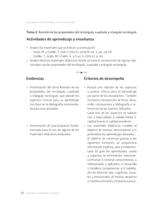Geometría: su aprendizaje y enseñanza18
Licenciatura en Educación Primaria. Plan de estudios 2012
Tema 2. Revisión de las propiedades del rectángulo, cuadrado y tríangulo rectángulo
Actividades de aprendizaje y enseñanza
•	 Analice los materiales que se indican a continuación:
-	 Isoda, M. y Cedillo, T. (eds.) (2012), tomo III, vol. 2, pp. 18-29.
-	 Cedillo, T., Isoda, M., Chalini, A. y Cruz, V. (2012), p. 44.
•	 Analice diversos materiales didácticos donde se trate la construcción de figuras rela-
cionadas con las propiedades del rectángulo, cuadrado y triángulo rectángulo.
Evidencias Criterios de desempeño
•	 Presentación del tema Revisión de las
propiedades del rectángulo, cuadrado
y triángulo rectángulo, que aborde los
aspectos críticos para su aprendizaje
con base en la bibliografía recomenda-
da para esta actividad.
•	 Presentación de una propuesta funda-
mentada para el uso de alguno de los
materiales didácticos analizados.
•	 Incluye una relación de los aspectos
o puntos críticos para el aprendizaje
por parte de los estudiantes. También
incorpora introducción al tema, desa-
rrollo, conclusiones y bibliografía o re-
ferencias de las fuentes utilizadas.
Cada uno de los aspectos se valoran
con: 1, baja calidad; 2, calidad media; 3,
calidad buena; 4, calidad excelente.
•	 Los materiales didácticos cumplen el
objetivo de motivar, desencadenar y/o
profundizar los aprendizajes deseados.
El objetivo se construye gracias a las
siguientes funciones: a) proporciona
información explícita, clara y fundamen-
tada; b) guía los aprendizajes, ayuda
a organizar la información, relacionar,
confrontar y construir conocimientos, a
reflexionarlos y aplicarlos; c) desarrolla
o fortalece competencias y/o habilida-
des de diferente tipo: cognitivas, socia-
les y emocionales; d) motiva, despierta
y mantiene el interés; e) favorece proce-
 