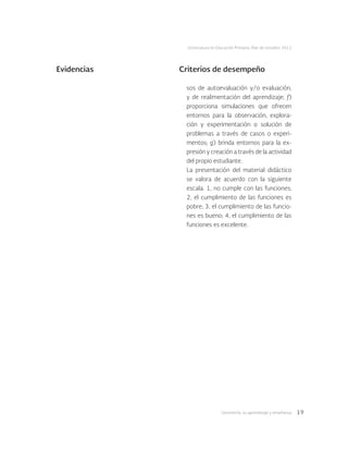 Geometría: su aprendizaje y enseñanza 19
Licenciatura en Educación Primaria. Plan de estudios 2012
Evidencias Criterios de desempeño
sos de autoevaluación y/o evaluación,
y de realimentación del aprendizaje; f)
proporciona simulaciones que ofrecen
entornos para la observación, explora-
ción y experimentación o solución de
problemas a través de casos o experi-
mentos; g) brinda entornos para la ex-
presión y creación a través de la actividad
del propio estudiante.
La presentación del material didáctico
se valora de acuerdo con la siguiente
escala: 1, no cumple con las funciones;
2, el cumplimiento de las funciones es
pobre; 3, el cumplimiento de las funcio-
nes es bueno; 4, el cumplimiento de las
funciones es excelente.
 