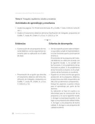 Geometría: su aprendizaje y enseñanza22
Licenciatura en Educación Primaria. Plan de estudios 2012
Tema 4. Tríangulos: equiláteros, isóseles y escalenos
Actividades de aprendizaje y enseñanza
•	 Analice las páginas 72-78 del texto de Isoda, M. y Cedillo, T. (eds.) (2012), tomo IV,
vol. 1.
•	 Analice el tratamiento didáctico del tema Clasificación de triángulos, propuestos en
Cedillo, T., Isoda, M., Chalini, A. y Cruz, V. (2012), p. 54.
Evidencias Criterios de desempeño
•	 Construcción de una propuesta de ma-
terial didáctico con los argumentos ne-
cesarios para su aplicación en el salón
de clase.
•	 Presentación de un guión que describa
el tratamiento didáctico del tema Cla-
sificación de triángulos, propuestos en
Cedillo, T., Isoda, M., Chalini, A. y Cruz,
V. (2012), p. 54.
•	 Ver las especificaciones sobre el objeti-
vo que debe cumplir el material didácti-
co y las funciones que lo construyen en
el tema 2.
El contenido de la propuesta del mate-
rial didáctico se valora de acuerdo con
la siguiente escala: 1, no cumple con
las funciones; 2, el cumplimiento de las
funciones es pobre; 3, el cumplimiento
de las funciones es bueno; 4, el cumpli-
miento de las funciones es excelente.
•	 El guión es un texto escrito que guía la
producción de la propuesta didáctica,
proporciona una visión esquemática de
ella y de sus elementos componentes.
Incluye los aspectos o puntos críticos
para el aprendizaje por parte de los
alumnos.
Su valoración se hace en cuanto a su
efectividad para la construcción de la
propuesta y se usa la siguiente escala:
1, da lugar a una propuesta pobre; 2, da
lugar a una propuesta de calidad media;
3, da lugar a una propuesta de buena
calidad; 4, da lugar a una propuesta de
calidad excelente.
 