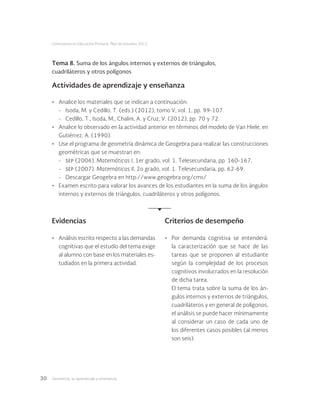 Geometría: su aprendizaje y enseñanza30
Licenciatura en Educación Primaria. Plan de estudios 2012
Tema 8. Suma de los ángulos internos y externos de triángulos,
cuadriláteros y otros polígonos
Actividades de aprendizaje y enseñanza
•	 Analice los materiales que se indican a continuación:
-	 Isoda, M. y Cedillo, T. (eds.) (2012), tomo V, vol. 1, pp. 99-107.
-	 Cedillo, T., Isoda, M., Chalini, A. y Cruz, V. (2012), pp. 70 y 72.
•	 Analice lo observado en la actividad anterior en términos del modelo de Van Hiele, en
Gutiérrez, A. (1990).
•	 Use el programa de geometría dinámica de Geogebra para realizar las construcciones
geométricas que se muestran en:
-	 sep (2006). Matemáticas I, 1er grado, vol. 1. Telesecundaria, pp. 160-167.
-	 sep (2007). Matemáticas II, 2o grado, vol. 1. Telesecundaria, pp. 62-69.
-	 Descargar Geogebra en http://www.geogebra.org/cms/
•	 Examen escrito para valorar los avances de los estudiantes en la suma de los ángulos
internos y externos de triángulos, cuadriláteros y otros polígonos.
Evidencias Criterios de desempeño
•	 Análisis escrito respecto a las demandas
cognitivas que el estudio del tema exige
al alumno con base en los materiales es-
tudiados en la primera actividad.
•	 Por demanda cognitiva se entenderá:
la caracterización que se hace de las
tareas que se proponen al estudiante
según la complejidad de los procesos
cognitivos involucrados en la resolución
de dicha tarea.
El tema trata sobre la suma de los án-
gulos internos y externos de triángulos,
cuadriláteros y en general de polígonos,
el análisis se puede hacer mínimamente
al considerar un caso de cada uno de
los diferentes casos posibles (al menos
son seis).
 