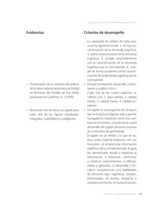 Geometría: su aprendizaje y enseñanza 31
Licenciatura en Educación Primaria. Plan de estudios 2012
Evidencias Criterios de desempeño
•	 Presentación de un resumen del análisis
de lo observado en la primera actividad
en términos del modelo de Van Hiele,
propuesto en Gutiérrez, A. (1990).
•	 Ilustración con al menos un applet para
cada una de las figuras estudiadas:
triángulos, cuadriláteros y polígonos.
La valoración de análisis de cada caso
usará la siguiente escala: 1, no hay ca-
racterización de la demanda cognitiva;
2, pobre caracterización de la demanda
cognitiva; 3, cumple aceptablemente
con la caracterización de la demanda
cognitiva que le corresponde; 4, cum-
ple de forma excelente con la caracte-
rización de la demanda cognitiva que le
corresponde.
•	 Incluye introducción, desarrollo, conclu-
siones y análisis crítico.
Cada uno de los cuatro aspectos se
valoran con: 1, baja calidad; 2, calidad
media; 3, calidad buena; 4, calidad ex-
celente.
•	 Un applet es un programa de cómputo
que se inserta en páginas web y que los
navegadores muestran como una ven-
tana en el monitor, a través de la cual el
desarrollo del applet presenta escenas
de contenidos de aprendizaje.
El applet es un medio y lo que se va-
lora, como material didáctico, son sus
funciones: a) proporciona información
explícita, clara y fundamentada; b) guía
los aprendizajes, ayuda a organizar la
información, a relacionar, confrontar
y construir conocimientos, a reflexio-
narlos y aplicarlos; c) desarrolla o for-
talece competencias y/o habilidades
de diferente tipo: cognitivas, sociales,
emocionales; d) motiva, despierta y
mantiene el interés; e) favorece proce-
 